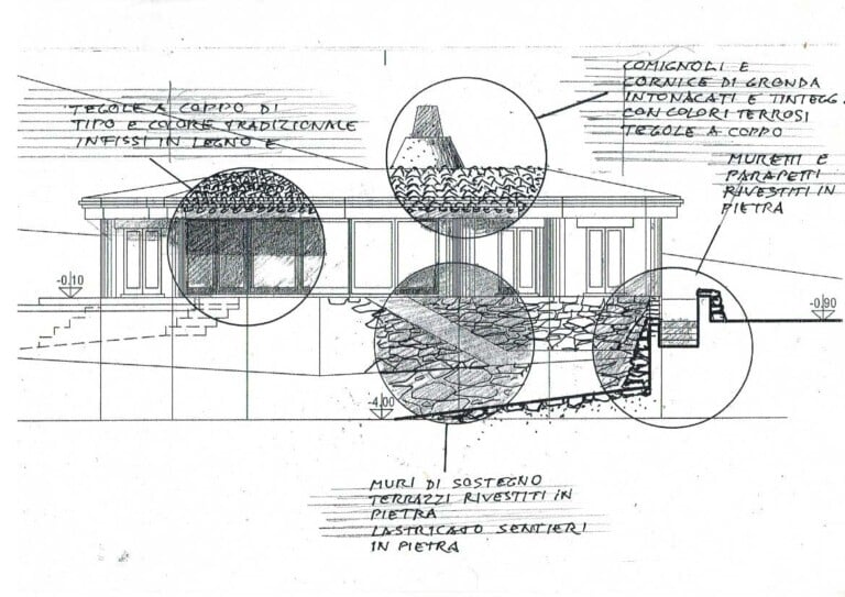 Alberto Ponis, Studio dei prospetti a Scilla. Photo credits Archivio Privato Alberto Ponis