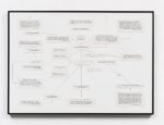 Cesare Pietroiusti, Introduzione I – Valore, 2022, tecnica mista su carta, 50x70 cm. Photo Giorgio Benni. Courtesy The Gallery Apart, Roma