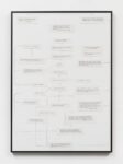 Cesare Pietroiusti, Introduzione III – Interesse, 2022, tecnica mista su carta, 70x50 cm. Photo Giorgio Benni. Courtesy The Gallery Apart, Roma