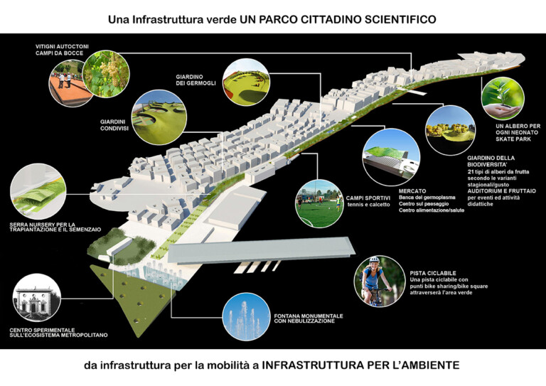 Courtesy Sartogo Architetti Associati