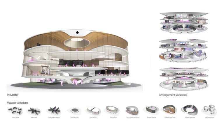 Liberland Metaverse, Modules by ZHA