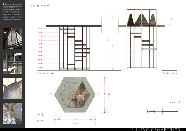 Scale Courtesy B.A.Co. (Baratti Architettura e Arte Contemporanea) – Archivio Vittorio Giorgini