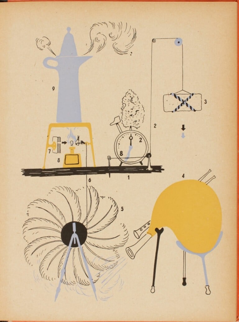 Bruno Munari, Le macchine di Munari, 1942