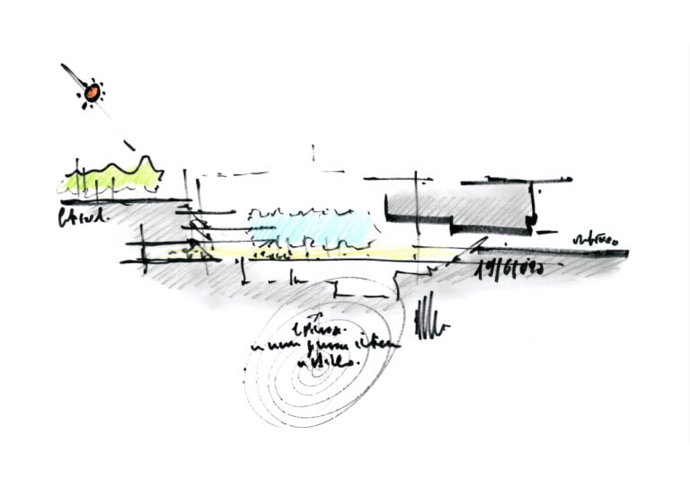 Renzo Piano, schizzo del complesso Monterosa 91 (sezione), Milano, © RPBW