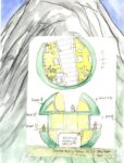 Steven Holl, Gran Sasso, 2023 © Steven Holl Architects