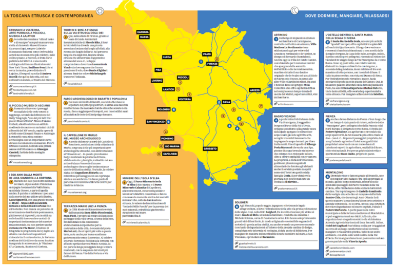Dove dormire, mangiare e rilassarsi lungo gli itinerari della Toscana Etrusca. Credits Alessandro Naldi per Artribune Magazine