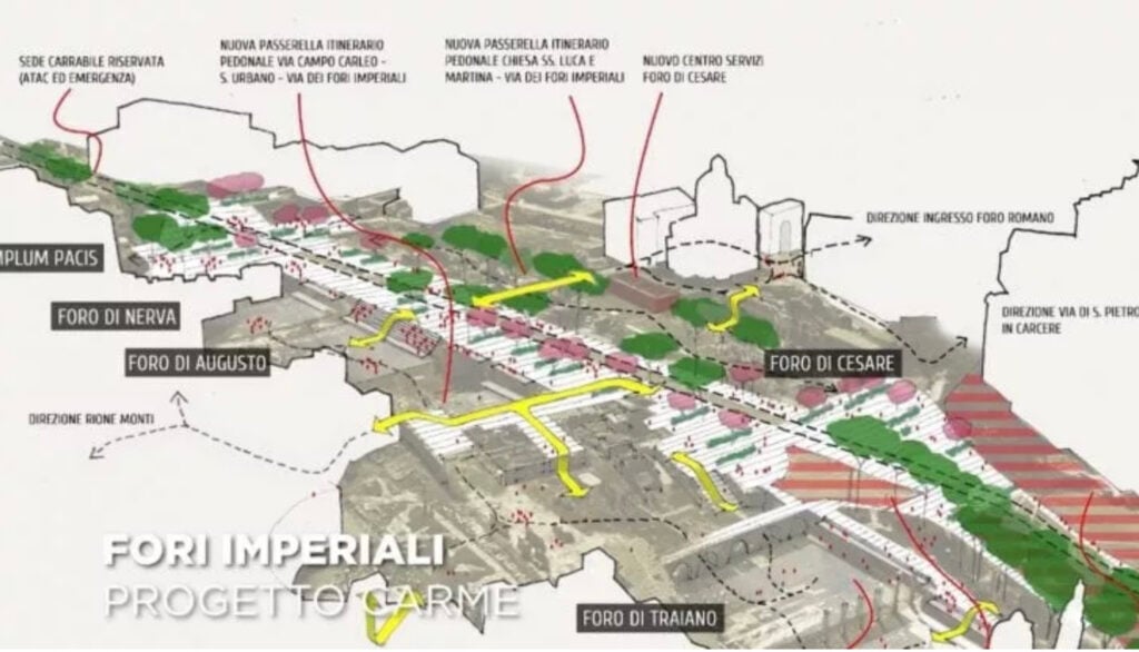 Il progetto CARME per la riqualificazione di Via dei Fori Imperiali, Roma