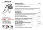 Il programma del festival della Patafisica di Milano