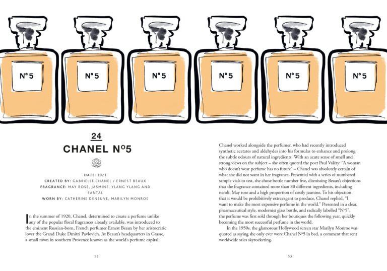 Estratti libro “Chanel in 55 Objects: The Iconic Designer Through Her Finest Creations”