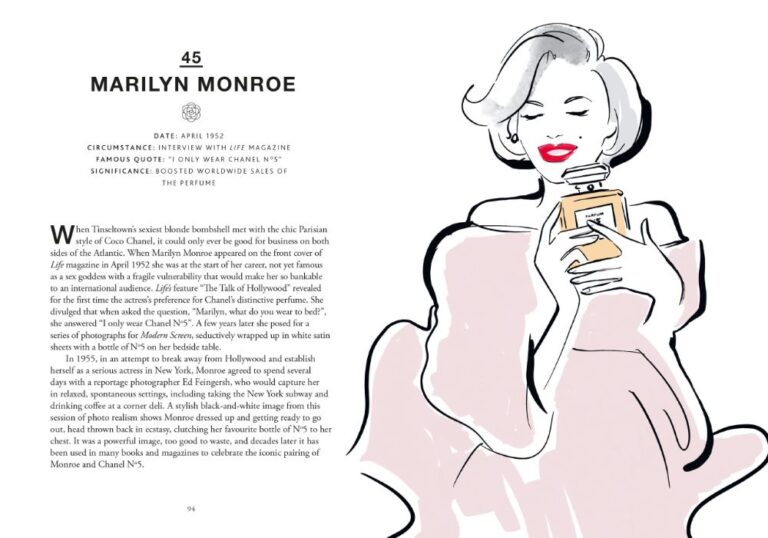 Estratti libro “Chanel in 55 Objects: The Iconic Designer Through Her Finest Creations”