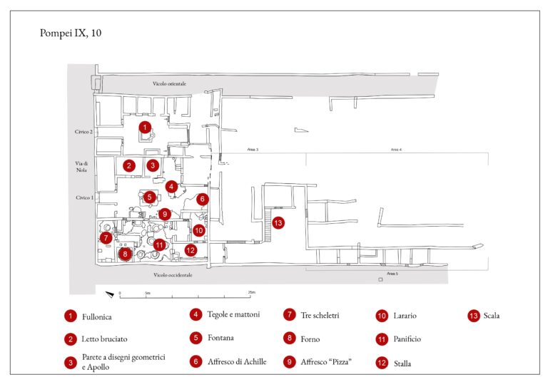 Pompei, Regio IX