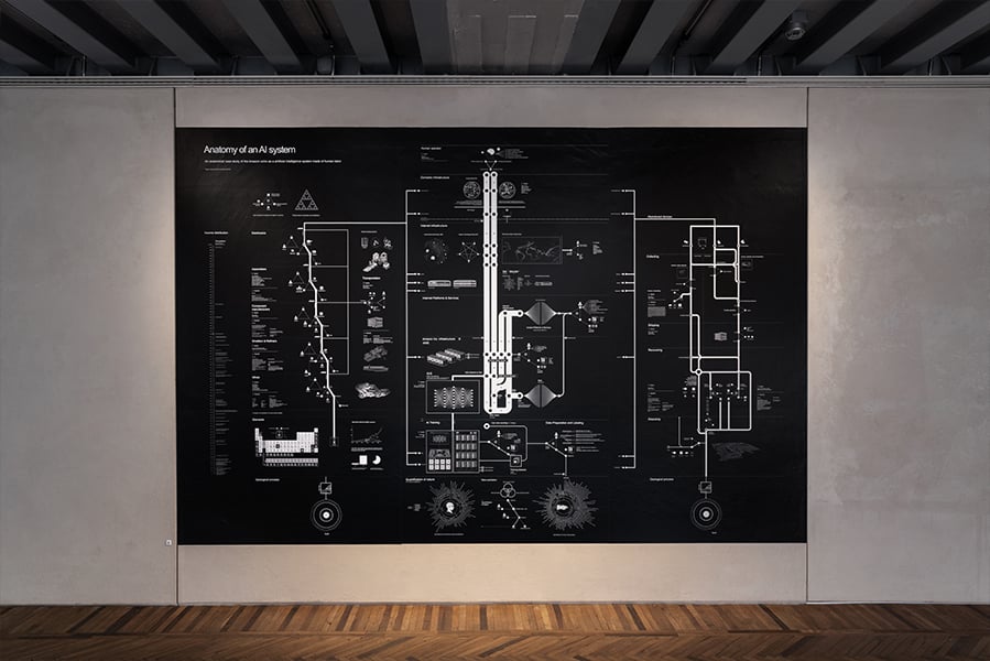 Immagine della mostra “Calculating Empires”, Ricercatori-artisti Kate Crawford e Vladan Joler, Osservatorio Fondazione Prada, Milano Foto Piercarlo Quecchia – DSL Studio, Courtesy Fondazione Prada