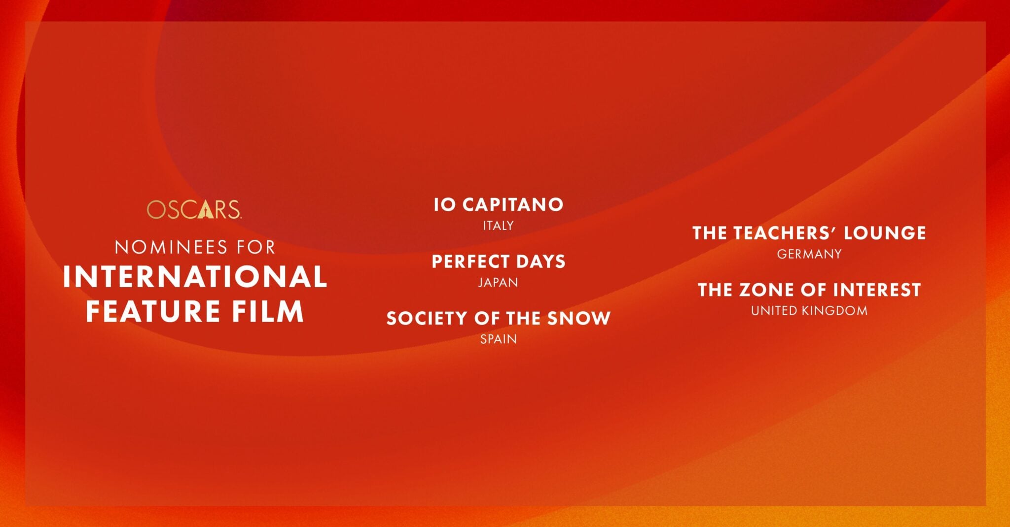 Tutte le nomination agli Oscar 2024