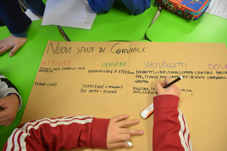 Le attività dei bambini per i “tavolinetti” di co-programmazione del PUI Corviale nell’Istituto Comprensivo Fratelli Cervi, a cura di Laboratorio di Città Corviale. Photo © Ozge Sahin. Courtesy Laboratorio di Città Corviale