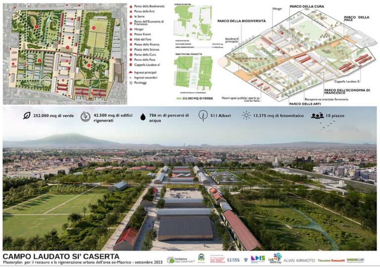 Alvisi Kirimoto, Ex-Macrico Da Campo di Marte a Campo Laudato si’, tavola di masterplan. Courtesy Alvisi Kirimoto