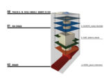 Stazione Chiaia, Linea 6, Napoli, L’analisi tipologica (render) – courtesy Uberto Siola