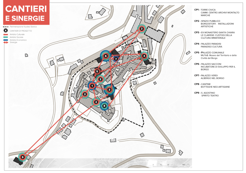 la mappa dei cantieri di metroborgo montaltolab Montalto delle Marche: il borgo che si sta trasformando con la cultura