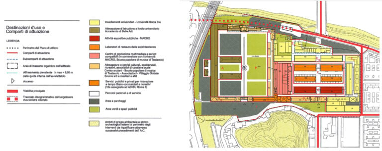 Destinazioni d’uso e comparti di attuazione del “Piano di utilizzazione dell’Ex-Mattatoio” 2004. Progetto per l’insediamento dell’Università degli Studi Roma Tre nell’area dell’Ex-Mattatoio © Arch. Francesco Damiani