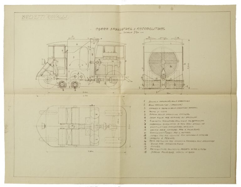 Progetti di un carro spazzatore e di uno stabilimento per l’utilizzazione razionale delle spazzature presentati dalla ditta Ranalli, 1927, Segretariato generale, Commissione per il riordinamento dei pubblici servizi, busta 8, fasc. 4