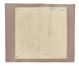 Fortunato Depero – Progetti futuristi