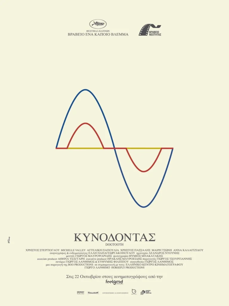 Kynodontas aka Dogtooth