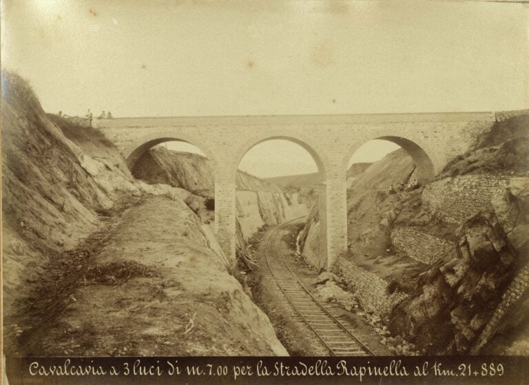 1861-1904 - Costruzione linea Benevento-Campobasso