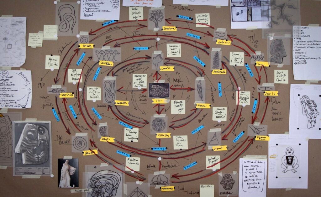 Riccardo Arena – Geranos – Subcultures of the Sun (Movimento III)