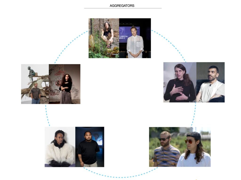 Alt&eacute;rit&eacute; Italienne, gli artisti aggregatori