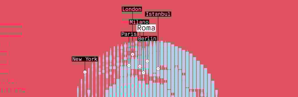 Roma nel Mondo | Luigi Pellegrin