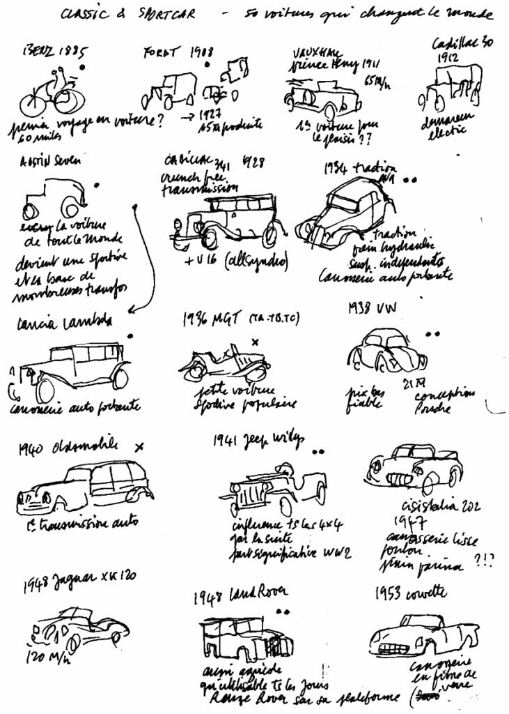 Alain Bublex – Automobili. Una storia di innovazione concettuale