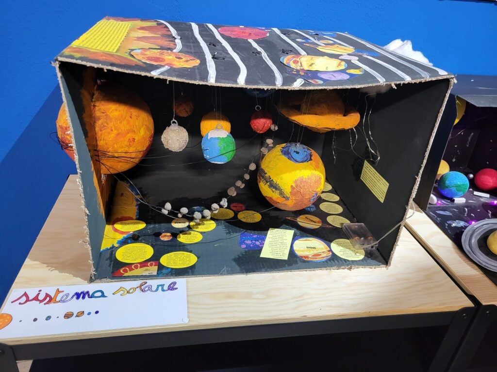 Il sistema solare. Musiba, Roma