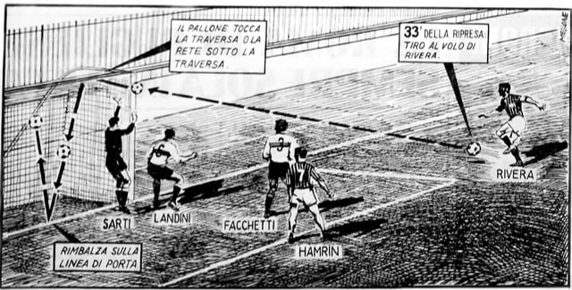 San Siro. Luogo di Arte Cultura e Sport