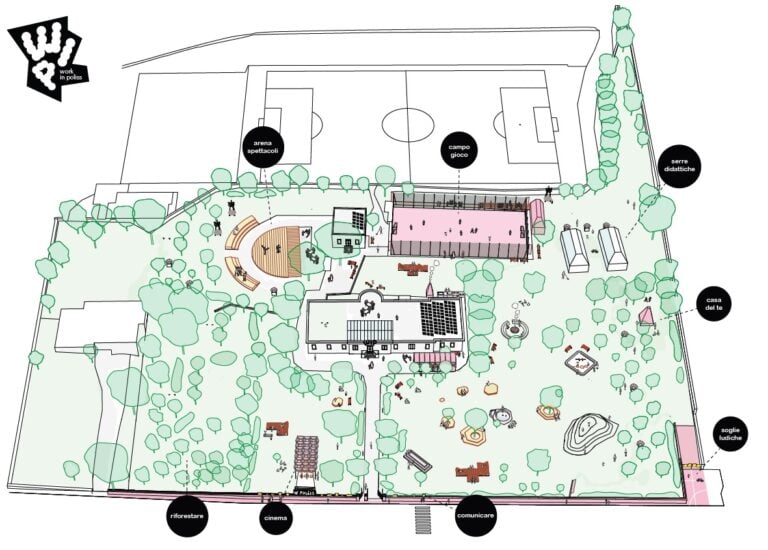 7_ WIP &ndash; Work in Poliss, Sassari. Masterplan. Courtesy orizzontale