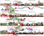 Una strategia urbana multilivello per il futuro di Roma: intervista allo studio IT&rsquo;S
