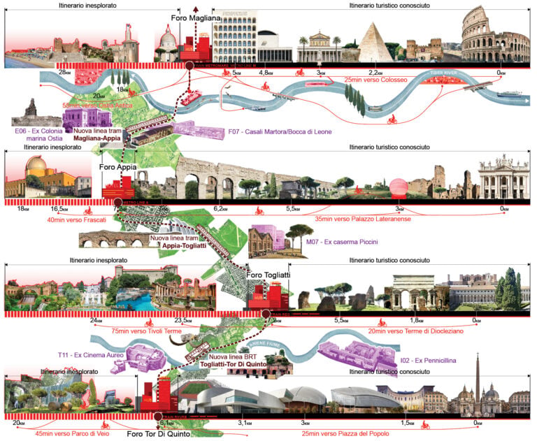 Una strategia urbana multilivello per il futuro di Roma: intervista allo studio IT&rsquo;S