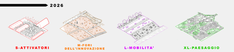 Una strategia urbana multilivello per il futuro di Roma: intervista allo studio IT&rsquo;S