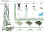 Parco della Pace, forest ecosystems