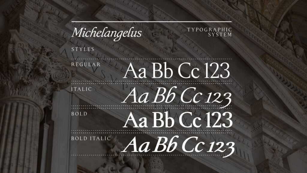 L'elaborazione del font Michelangelus dalla scrittura di Michelangelo