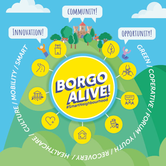 BorgoAlive! #SmartNeighbourhood