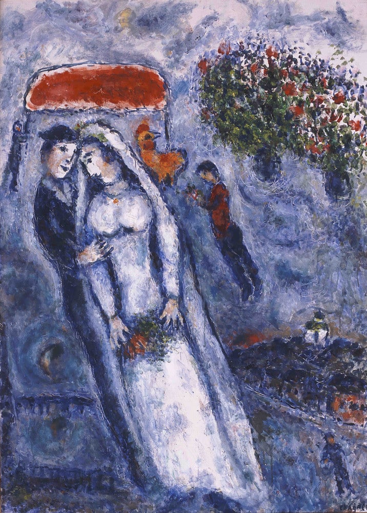 Da De Chirico a Chagall e oltre